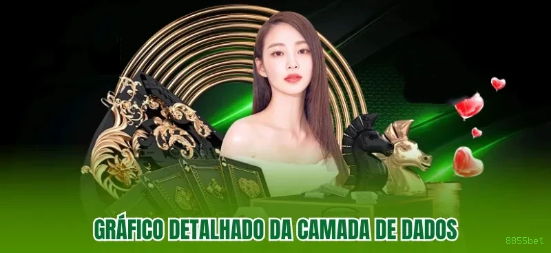 8855bet